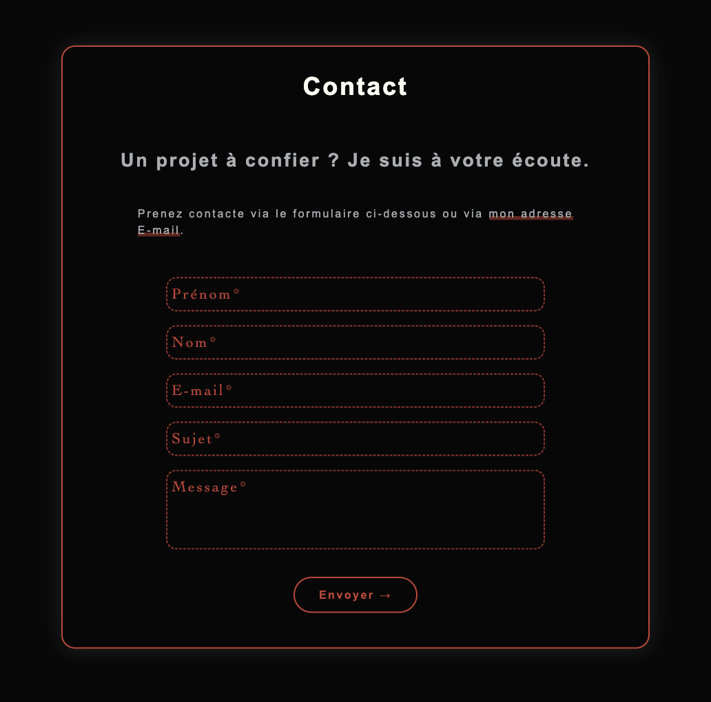 Galerie d'images